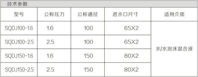 1583388568747720.png image.png